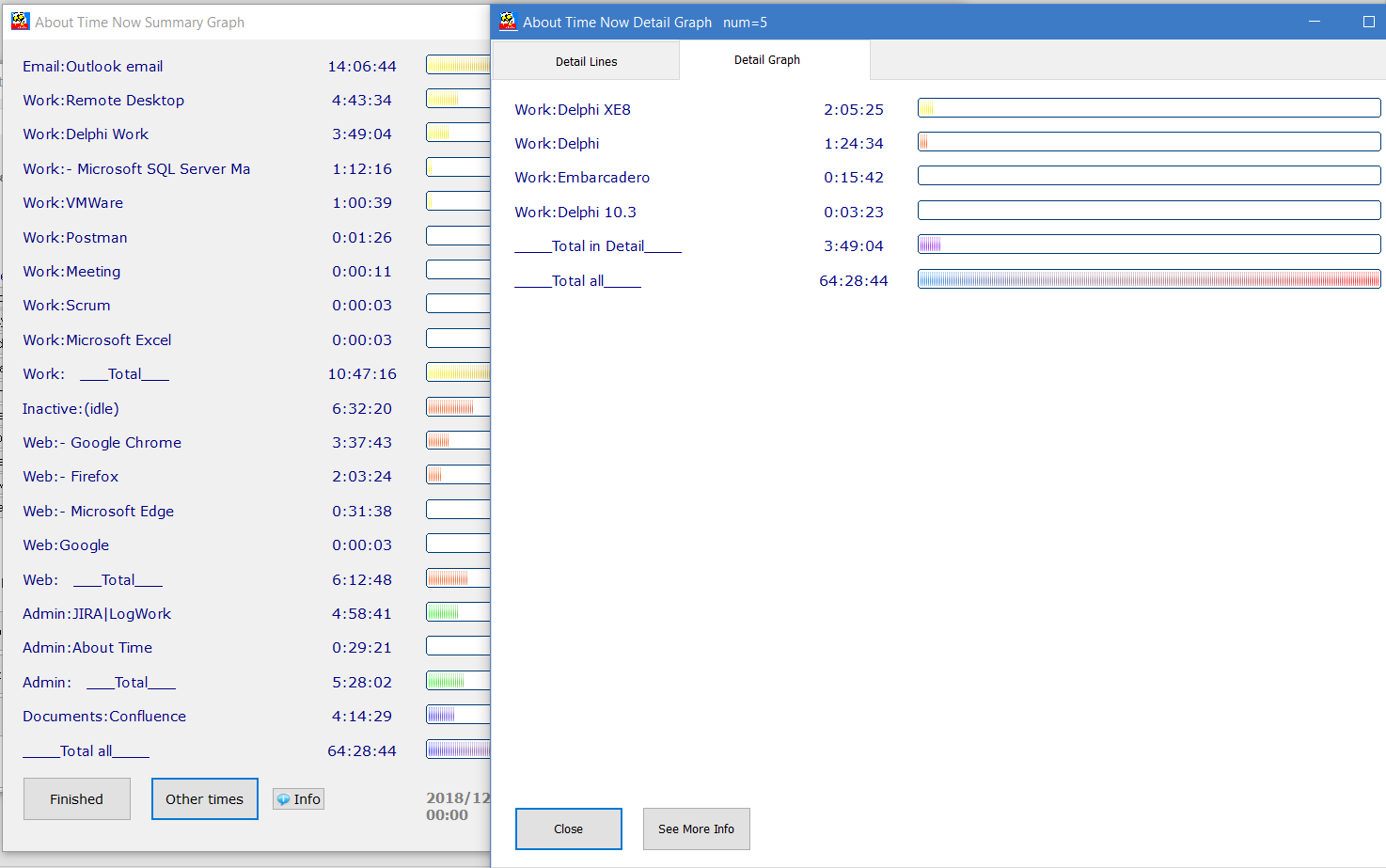 AT Now Details AT Now Details