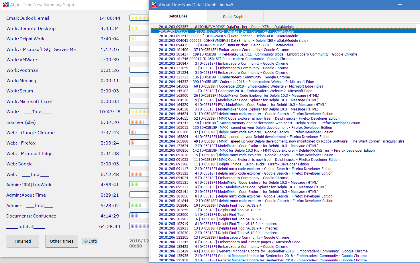 AT Now Details Lines
