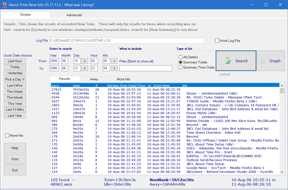 About TIme Now Summary Totals